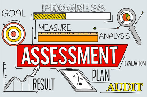 Assessing-Across-Modalities